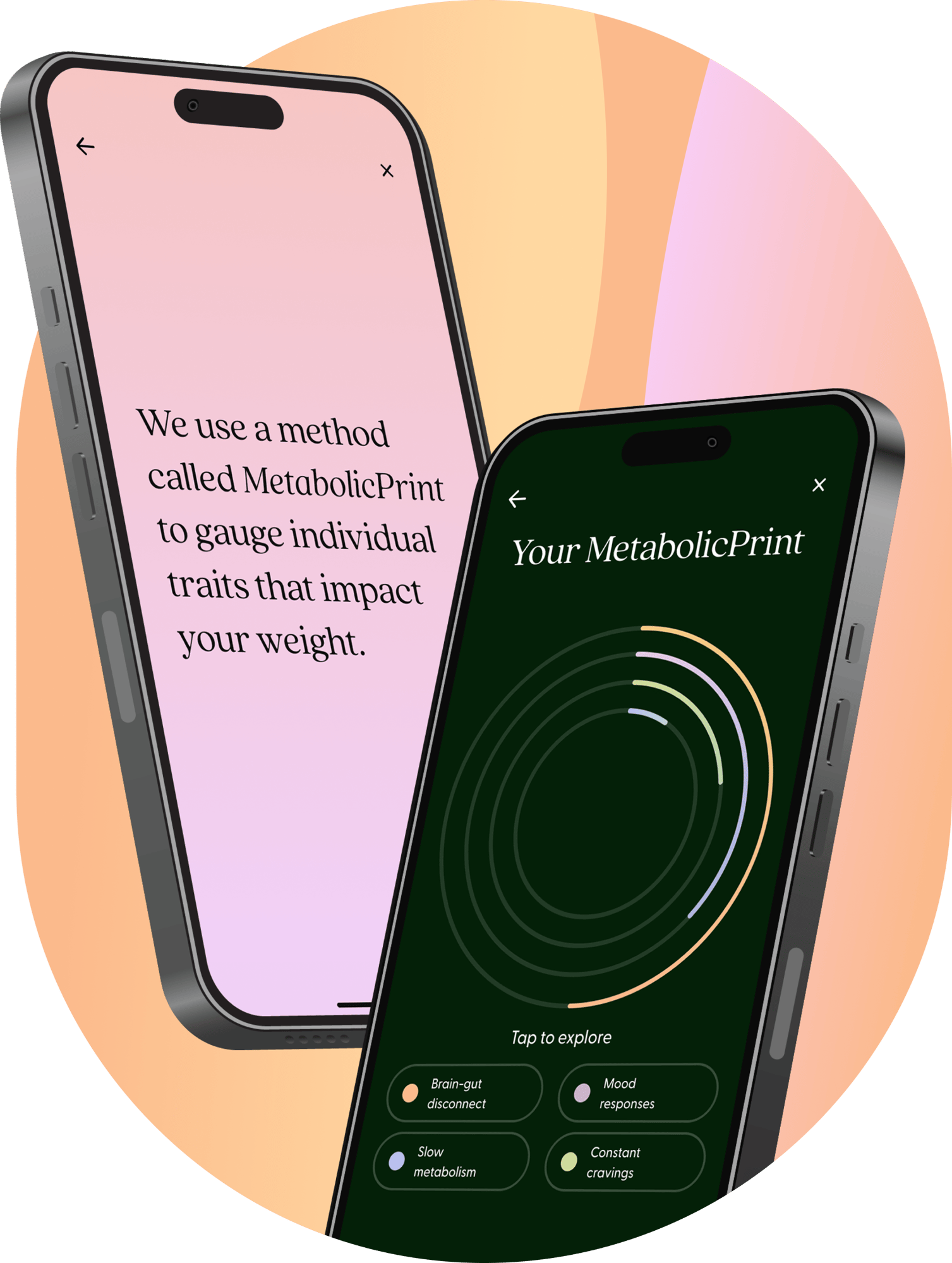MetabolicPrint MetabolicPrint